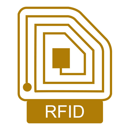 RFID (radiofrekvensidentifikation)