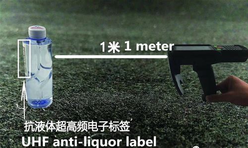 XMINNOV nyeste lancerede UHF anti-liquior label