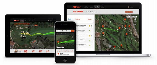 Underholdningsspilløsning til Golf Live GPS Real Time Tracking System