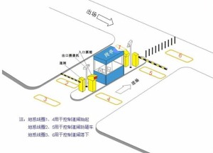 Nueva innovación de la etiqueta RFID de detección de manipulaciones