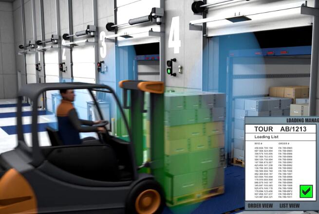 RFID Logistics Pallets Items Separating System