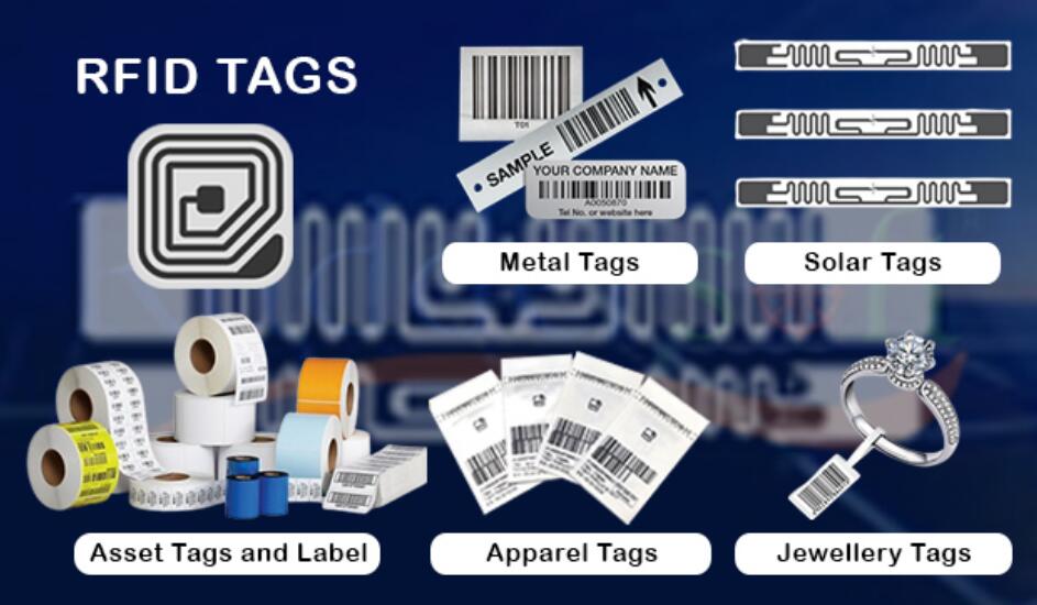 What is the price of RFID tags today?