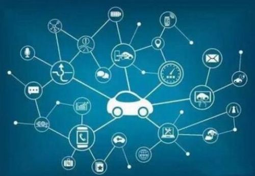 Analysis of industrial chain of vehicle network