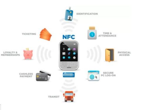 What is a NFC tag