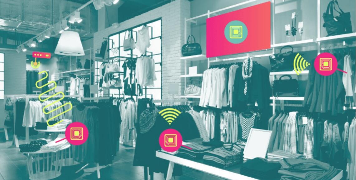 RFID in Retail Security