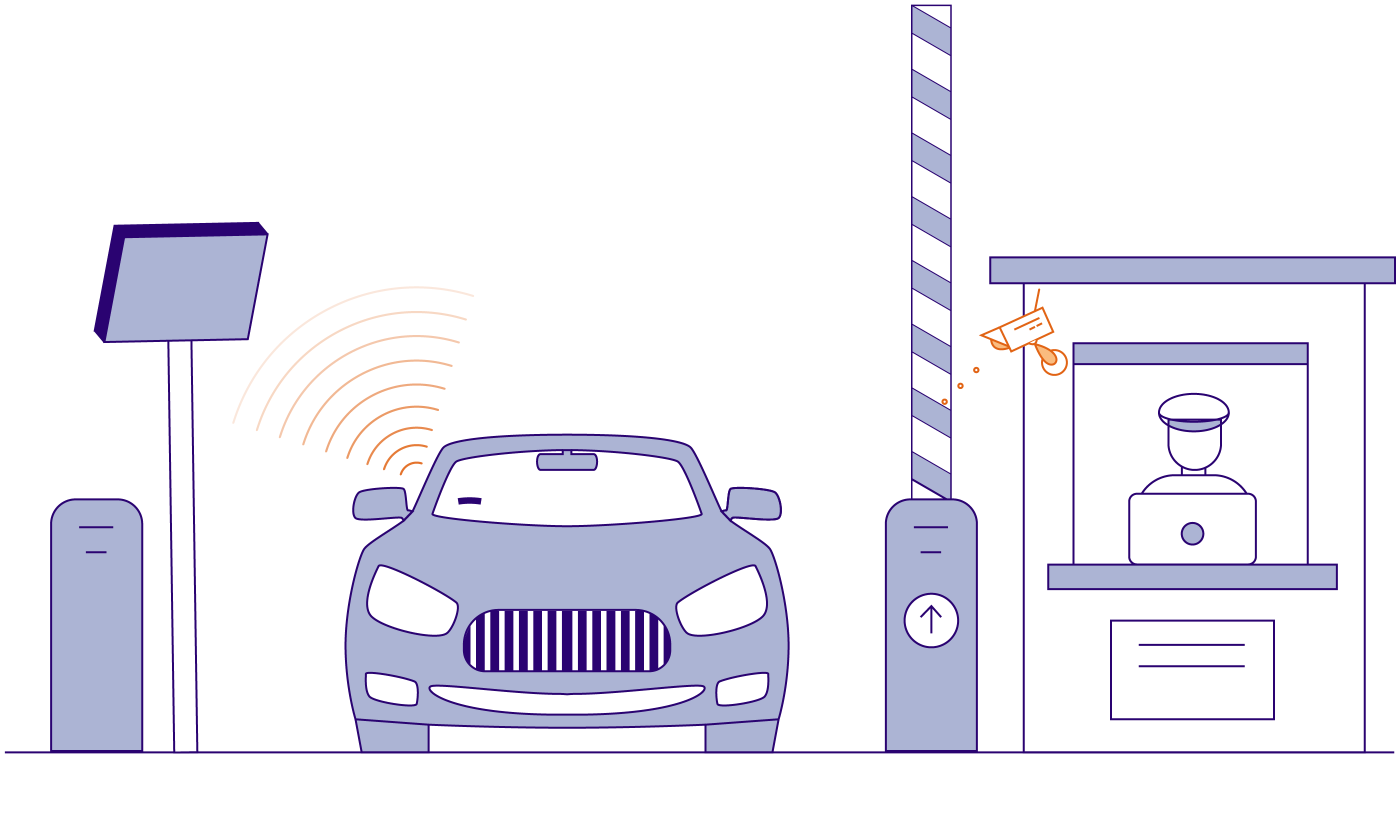 RFID PARKING SYSTEMS