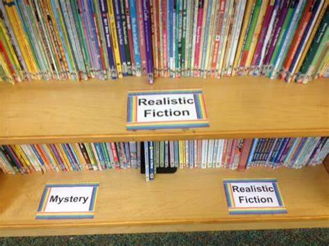 What is Bookshelf labels?