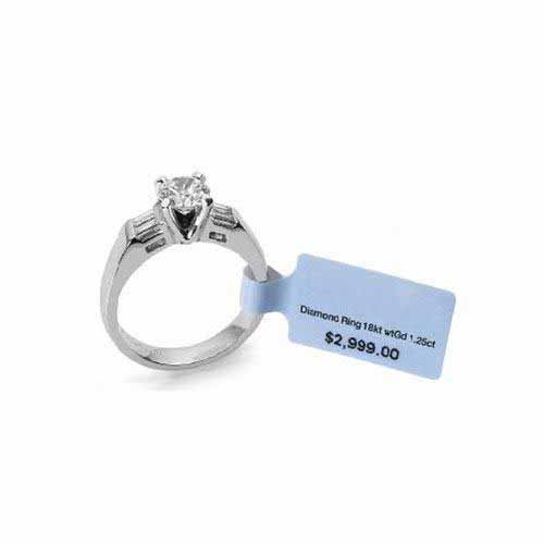 RFID Jewelry Tag